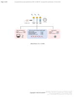 Assessment of the impact of direct in vitro PFAS treatment on mouse spermatozoa