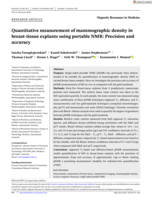 Quantitative measurement of mammographic density in breast-tissue explants using portable NMR: Precision and accuracy