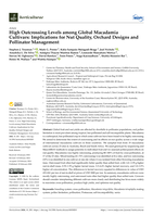 High Outcrossing Levels among Global Macadamia Cultivars: Implications for Nut Quality, Orchard Designs and Pollinator Management