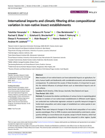 International imports and climatic filtering drive compositional variation in non-native insect establishments