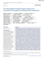 Tree demographic strategies largely overlap across succession in Neotropical wet and dry forest communities