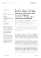 Complex patterns of genetic structure in the sea cucumber Holothuria (Metriatyla) scabra from the Philippines: implications for aquaculture and fishery management