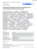 Tropical forest succession increases tree taxonomic and functional richness but decreases evenness