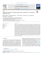 Integrating bio-hubs in biomass supply chains: Insights from a systematic literature review