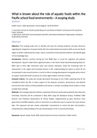 What is known about the role of aquatic foods within the Pacific school food environments – A scoping study