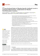 A Cross-Sectional Study of Measles-Specific Antibody Levels in Australian Blood Donors—Implications for Measles Post-Elimination Countries
