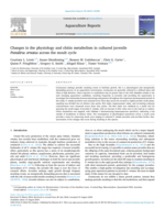 Changes in the physiology and chitin metabolism in cultured juvenile Panulirus ornatus across the moult cycle