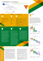 A Confederacy of Models: A Comprehensive Evaluation of LLMs on Creative Writing