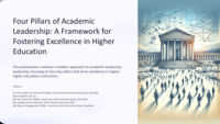 Four Pillars of Academic Leadership: A Framework for Fostering Excellence in Higher Education