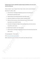 Exploring long-term trends in dolphinfish Coryphaena hippurus distribution on the east coast of Australia and Melanesia