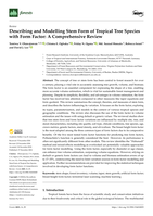 Describing and Modelling Stem Form of Tropical Tree Species with Form Factor: A Comprehensive Review