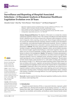 Surveillance and Reporting of Hospital-Associated Infections—A Document Analysis of Romanian Healthcare Legislation Evolution over 20 Years