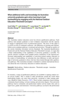 What additional skills and knowledge do Australian university graduates gain when learning to lead bushwalking by engaging with the National Outdoor Education Threshold Concepts?