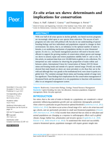 Ex-situ avian sex skews: determinants and implications for conservation