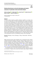 Relationship between university belonging and student outcomes: A systematic review and meta-analysis