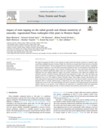 Impact of resin tapping on the radial growth and climate sensitivity of naturally- regenerated Pinus roxburghii (Chir pine) in Western Nepal