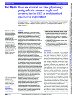 How are clinical exercise physiology postgraduate courses taught and assessed in the UK? A multimethod qualitative exploration