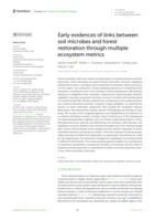 Early evidences of links between soil microbes and forest restoration through multiple ecosystem metrics
