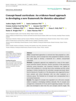 Concept-based curriculum: An evidence-based approach to developing a new framework for dietetics education?