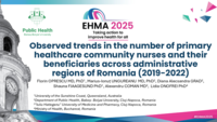 Observed trends in the number of primary healthcare community nurses and their beneficiaries across administrative regions of Romania (2019-2022)