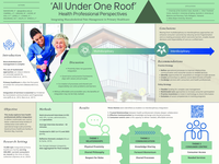 ‘All Under One Roof’: Health Professional Perspectives on Integrating Musculoskeletal Pain Management in a Proximity-Based Primary Healthcare Model