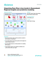 Unpacking Ross River virus trends in Queensland: Regional insights and predictive modeling