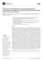 Comparative Transcriptomics Provides Insight into the Neuroendocrine Regulation of Spawning in the Black-Lip Rock Oyster (Saccostrea echinata)