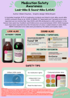Look-alike & Sound-alike (LASA)