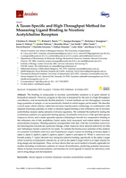 A Taxon-Specific and High-Throughput Method for Measuring Ligand Binding to Nicotinic Acetylcholine Receptors