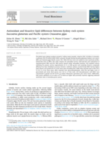 Antioxidant and bioactive lipid differences between Sydney rock oysters Saccostrea glomerata and Pacific oysters Crassostrea gigas