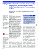 Does time off work after injury vary by jurisdiction? A comparative study of eight Australian workers' compensation systems