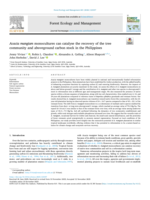 Acacia mangium monocultures can catalyse the recovery of the tree community and aboveground carbon stock in the Philippines