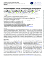 Global analyses of sailfish (Istiophorus platypterus) using next-generation sequencing reveal multiple populations