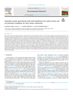 Degraded coastal agricultural lands hold significant soil carbon stocks and are potential candidates for blue carbon restoration