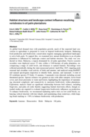 Habitat structure and landscape context influence vocalising vertebrates in oil palm plantations