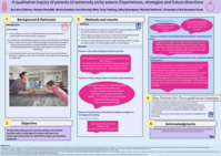 A qualitative inquiry of parents of extremely picky eaters: Experiences, strategies and future directions