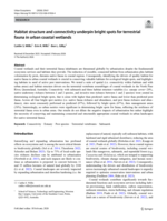 Habitat structure and connectivity underpin bright spots for terrestrial fauna in urban coastal wetlands