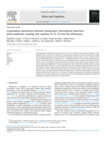 Longitudinal associations between resting-state, interregional theta-beta phase-amplitude coupling and cognition in 12-15-year-old adolescents