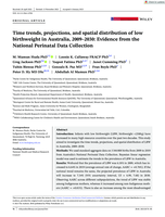Time trends, projections, and spatial distribution of low birthweight in Australia, 2009–2030: Evidence from the National Perinatal Data Collection