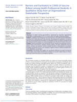 Barriers and Facilitators to COVID-19 Vaccine Rollout among Health Professional Students: A Qualitative Study from an Organizational Stakeholder Perspective