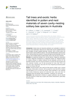 Tall trees and exotic herbs identified in pollen and nest materials of seven cavity-nesting solitary bee species in Australia
