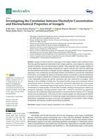 Investigating the Correlation between Electrolyte Concentration and Electrochemical Properties of Ionogels