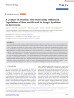 A Century of Invasion: How Biosecurity Influenced Populations of Sirex noctilio and Its Fungal Symbiont in Australasia