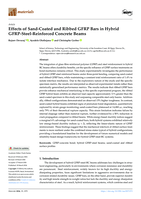 Effects of Sand-Coated and Ribbed GFRP Bars in Hybrid GFRP-Steel-Reinforced Concrete Beams