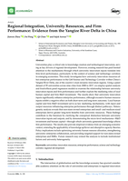 Regional Integration, University Resources, and Firm Performance: Evidence from the Yangtze River Delta in China
