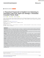 A Theoretical Framework of Implicit Care Rationing in Australian Long-Term Aged Care Settings: A Straussian Grounded Theory Study