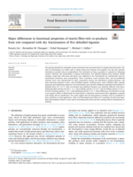 Major differences in functional properties of starch/fibre-rich co-products from wet compared with dry fractionation of five dehulled legumes