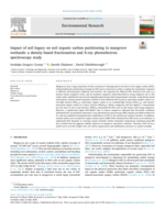 Impact of soil legacy on soil organic carbon partitioning in mangrove wetlands: a density-based fractionation and X-ray photoelectron spectroscopy study
