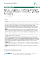 Tailoring a response to youth binge drinking in an Aboriginal Australian community: a grounded theory study