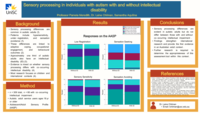 Sensory processing in individuals with autism with and without intellectual disability